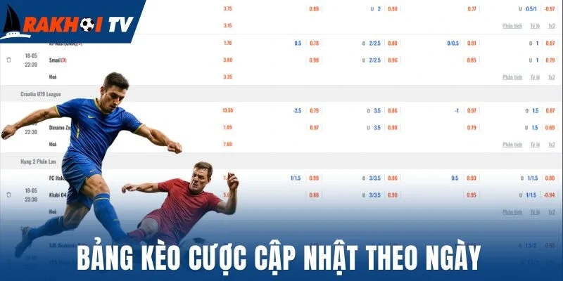 Bảng kèo cược cập nhật theo ngày