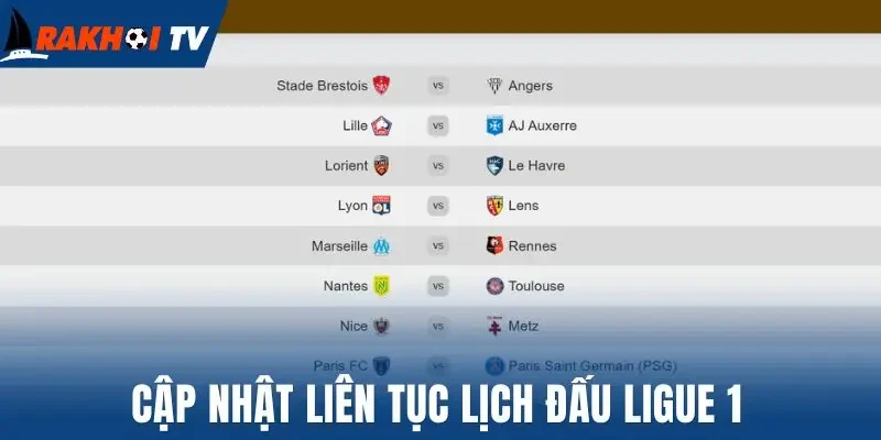 Cập nhật liên tục lịch đấu Ligue 1