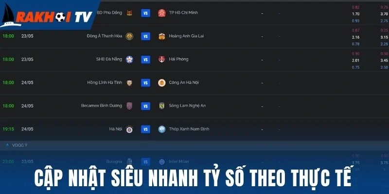 Cập nhật siêu nhanh tỷ số theo thực tế