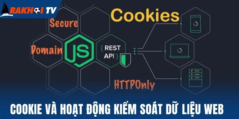 Cookie và hoạt động kiểm soát dữ liệu web 