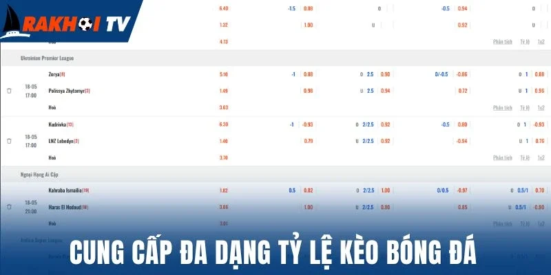 Cung cấp nhiều video highlight đẳng cấp