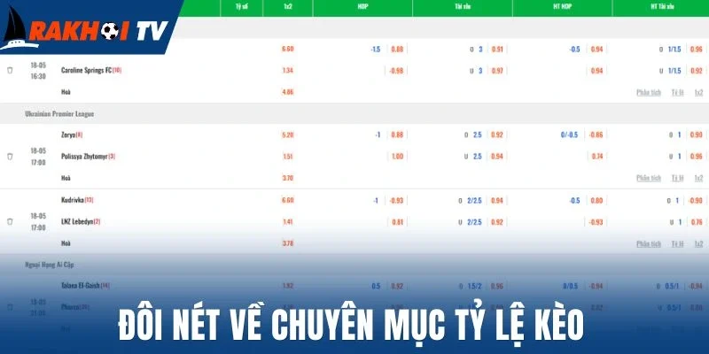 Đôi nét về chuyên mục tỷ lệ kèo