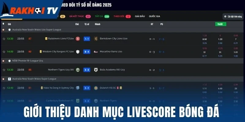 Giới thiệu danh mục livescore bóng đá