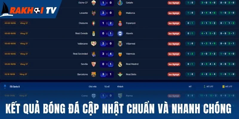 Kết quả bóng đá cập nhật chuẩn và nhanh chóng