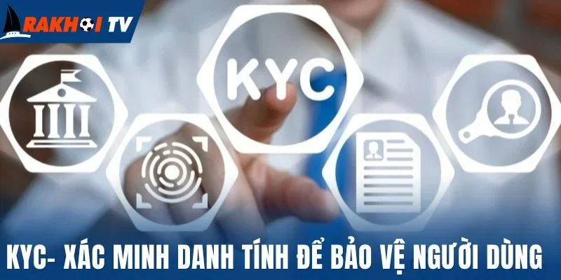 KYC- Xác minh danh tính để bảo vệ người dùng 