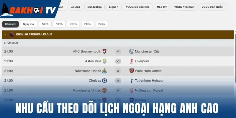 Nhu cầu theo dõi lịch Ngoại hạng Anh cao
