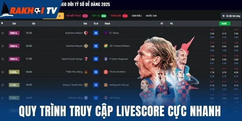 Quy trình truy cập livescore cực nhanh