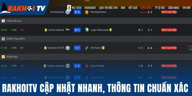 Rakhoitv cập nhật nhanh, thông tin chuẩn xác