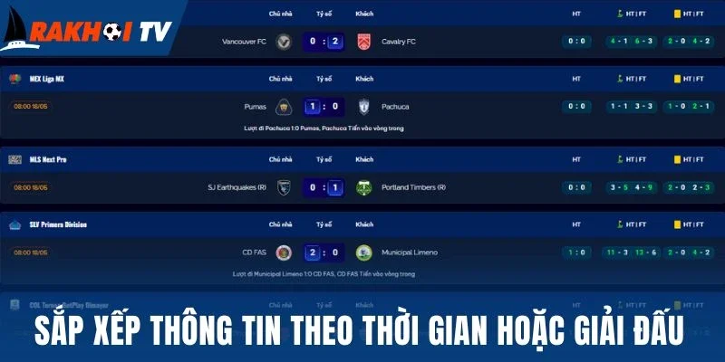 Sắp xếp thông tin theo thời gian hoặc giải đấu