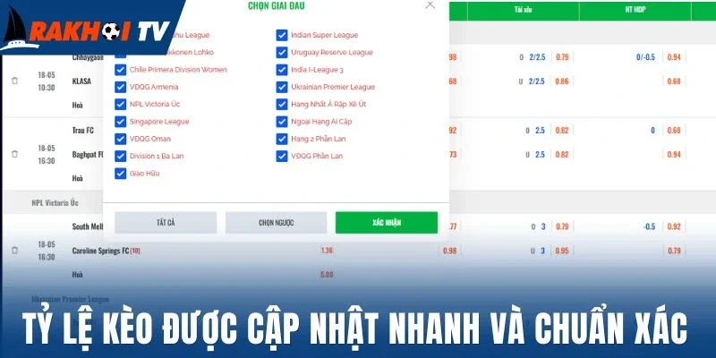 Tỷ lệ kèo được cập nhật nhanh và chuẩn xác