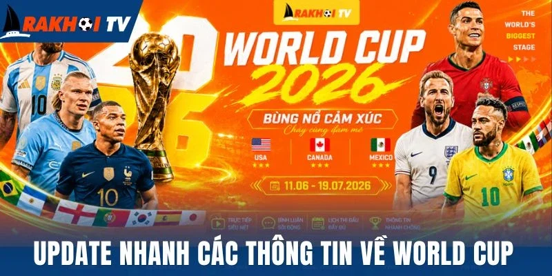 Update nhanh các thông tin về World Cup