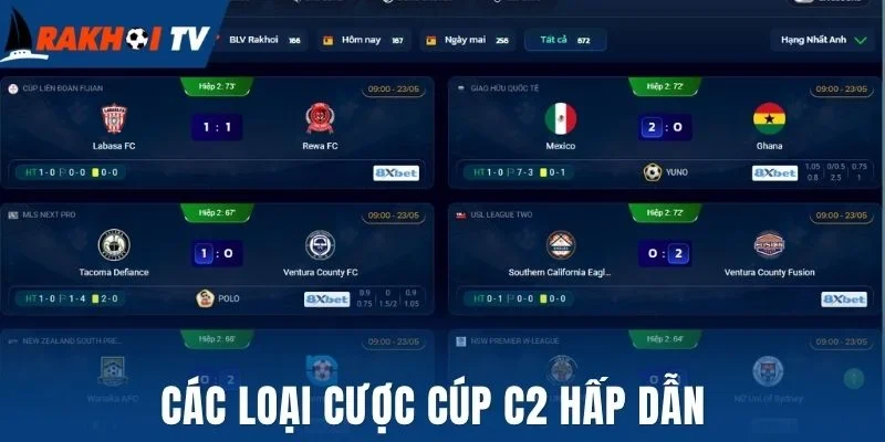 Soi Kèo Cúp C2 - Mẹo Thắng Mọi Kèo Cược Bóng Đá Từ Cao Thủ 2 Các loại cược cúp C2 hấp dẫn