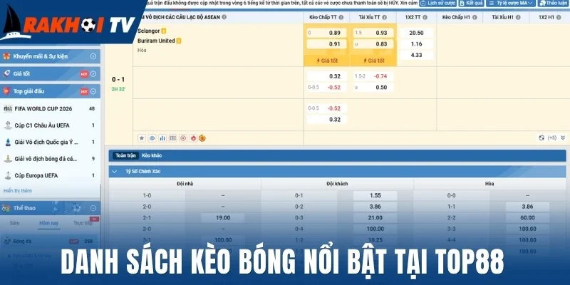 Danh sách kèo bóng nổi bật tại Top88