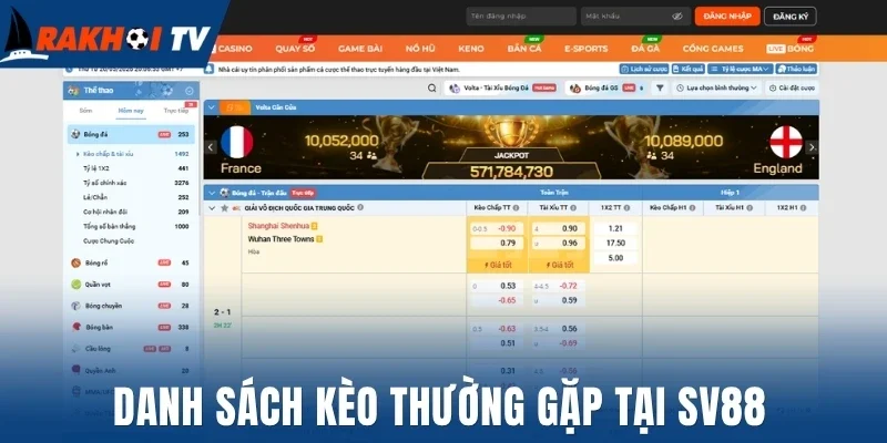 Danh sách kèo thường gặp tại Sv88