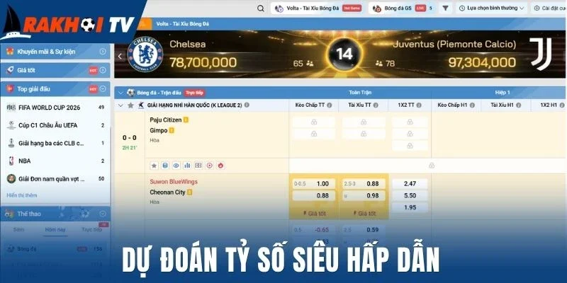 Dự đoán tỷ số siêu hấp dẫn