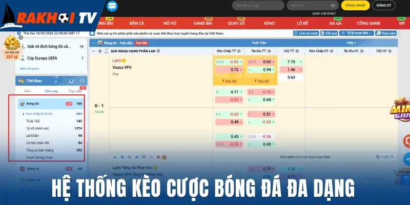 Hệ thống kèo cược bóng đá đa dạng
