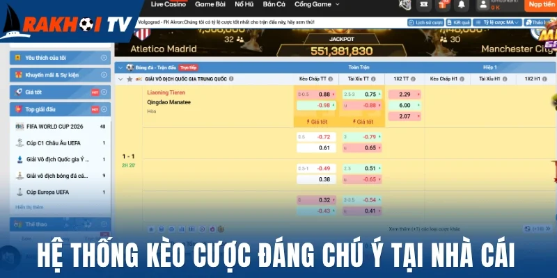 Hệ thống kèo cược đáng chú ý tại nhà cái