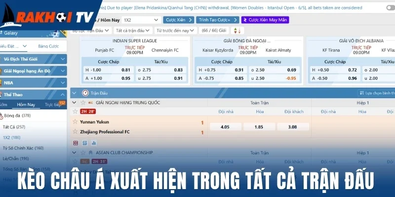 Kèo châu Á xuất hiện trong tất cả trận đấu