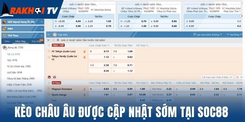 Kèo châu Âu được cập nhật sớm tại Soc88