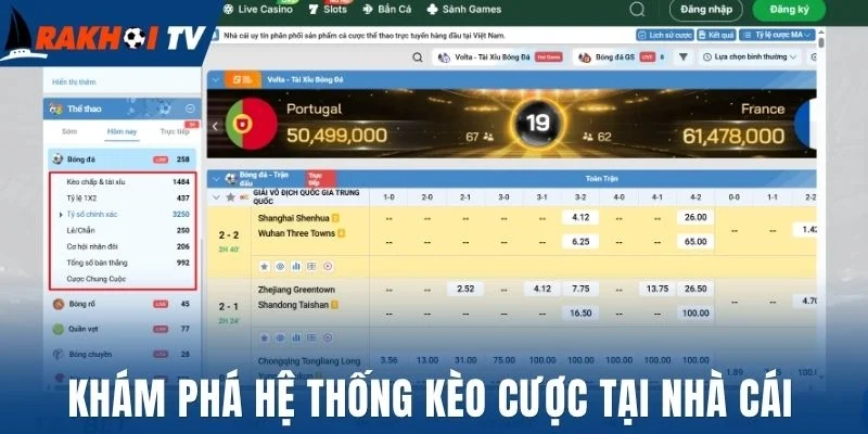 Khám phá hệ thống kèo cược tại nhà cái