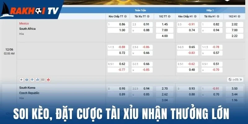 Soi kèo, đặt cược tài xỉu nhận thưởng lớn 