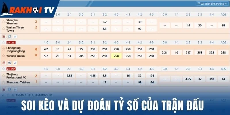 Soi kèo và dự đoán tỷ số của trận đấu 
