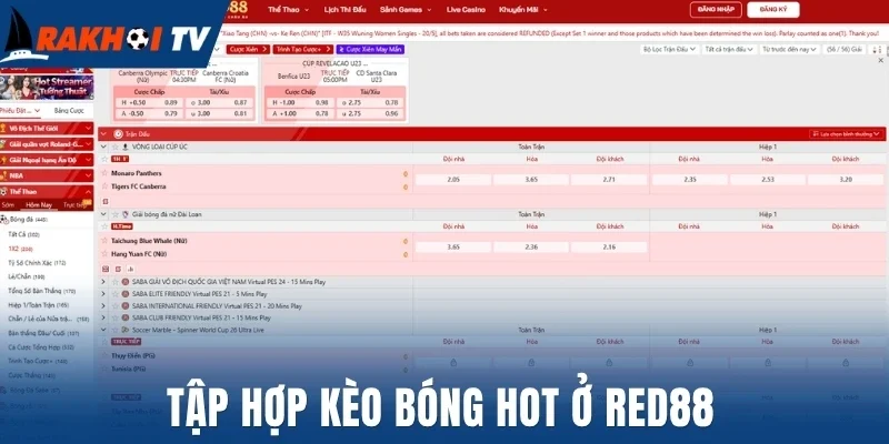 Tập hợp kèo bóng hot ở Red88